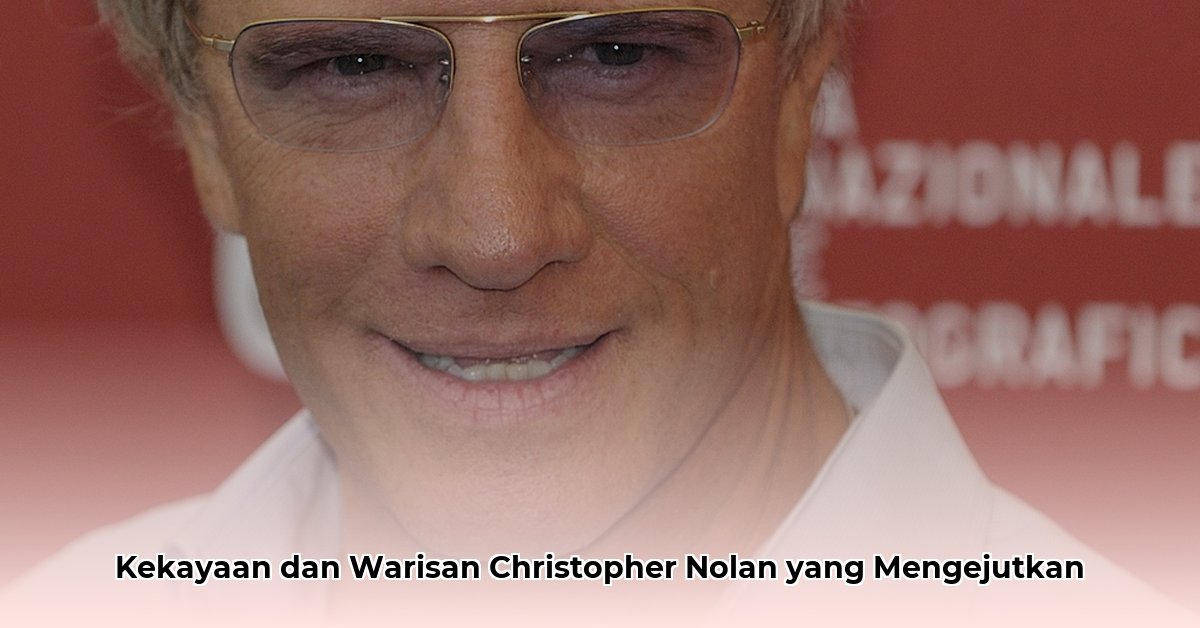 christopher net worth